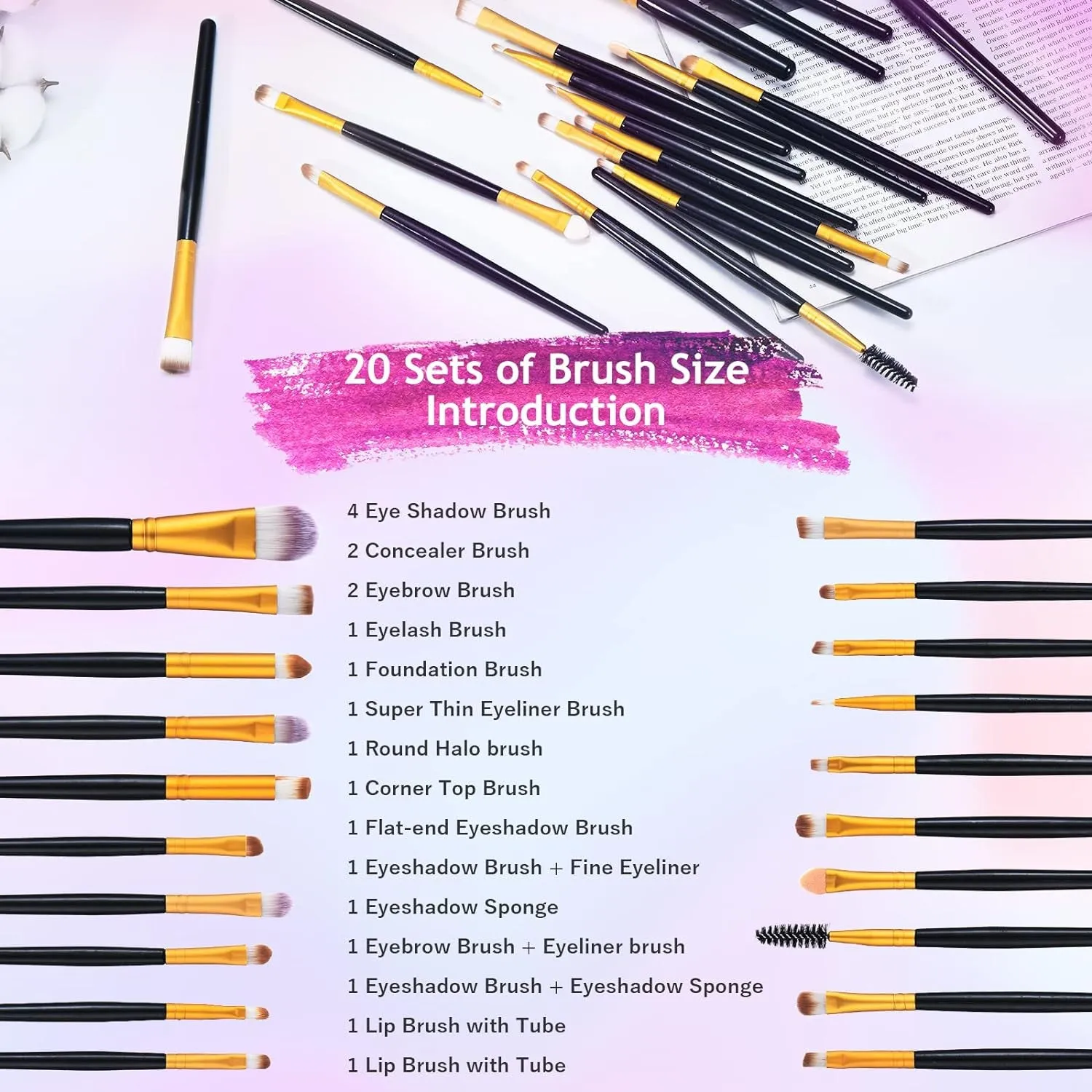 177-Piece All-in-One Makeup Set: 119 Eyeshadows, 35 Lipsticks, 14 Concealers & Accessories