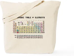 CafePress The Periodic Table Of Elements Tote Bag Natural Canvas Tote Bag, Reusable Shopping Bag
