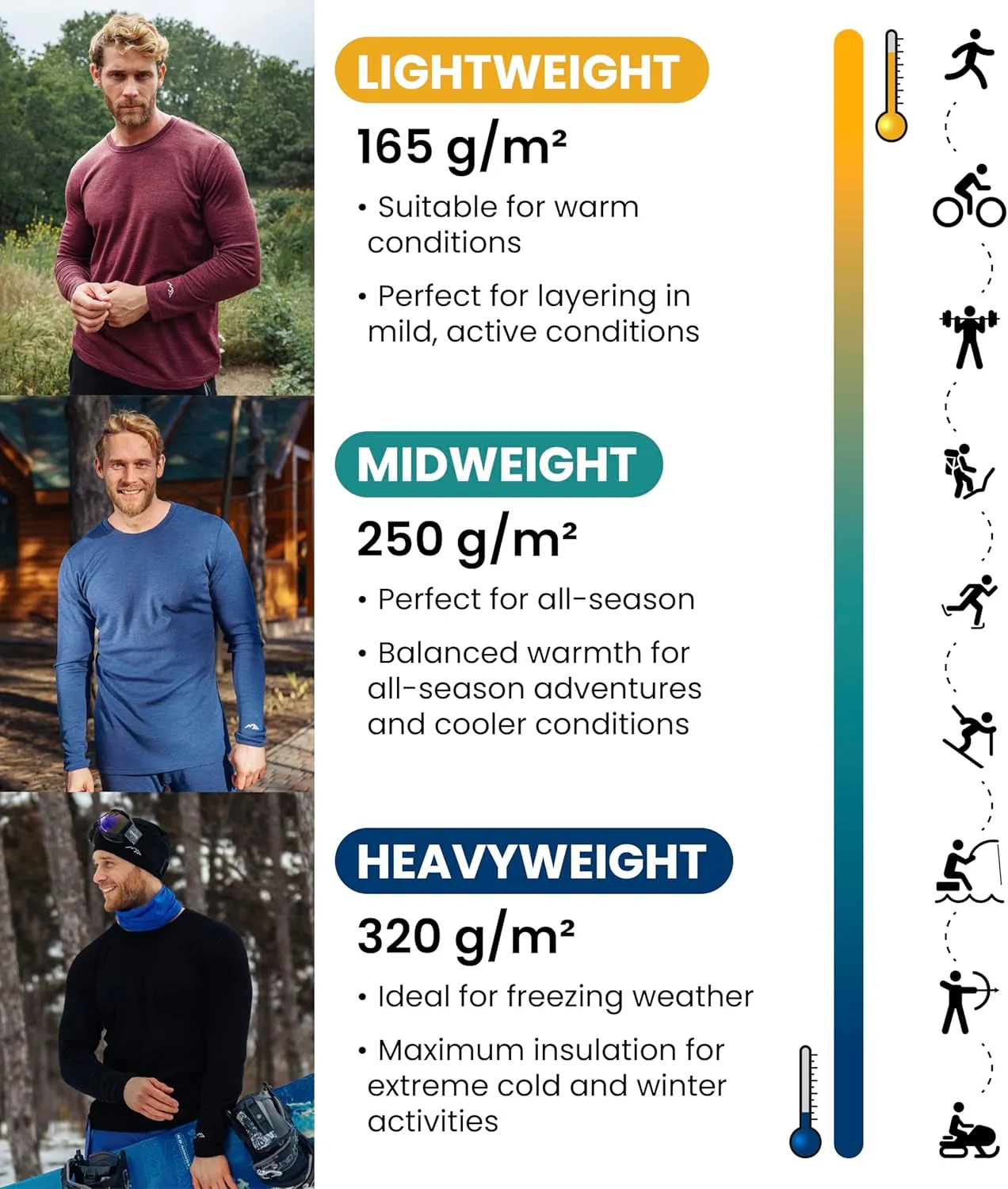 Merino Wool Base Layer Mens Bottom Pants 100% Merino Wool Heavyweight, Midweight, Lite Thermal Underwear Long Johns and Socks