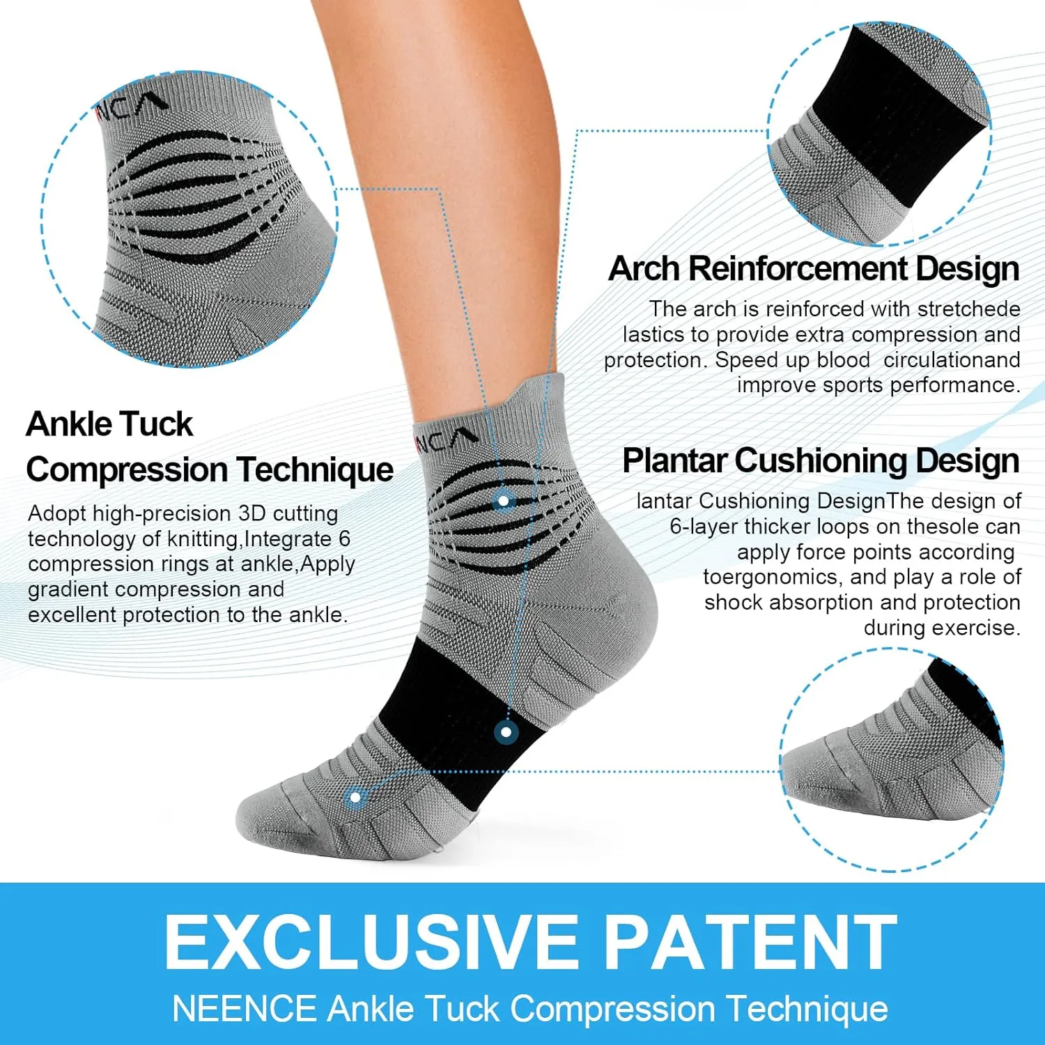 NEENCA Medical Compression Socks for Women & Men Circulation, Ankle Compression Stockings for Pain Relief, Plantar Fasciitis, Swelling, Neuropathy, Runner, Nurses, Travel, Pregnancy, Flying,20-30 mmHg