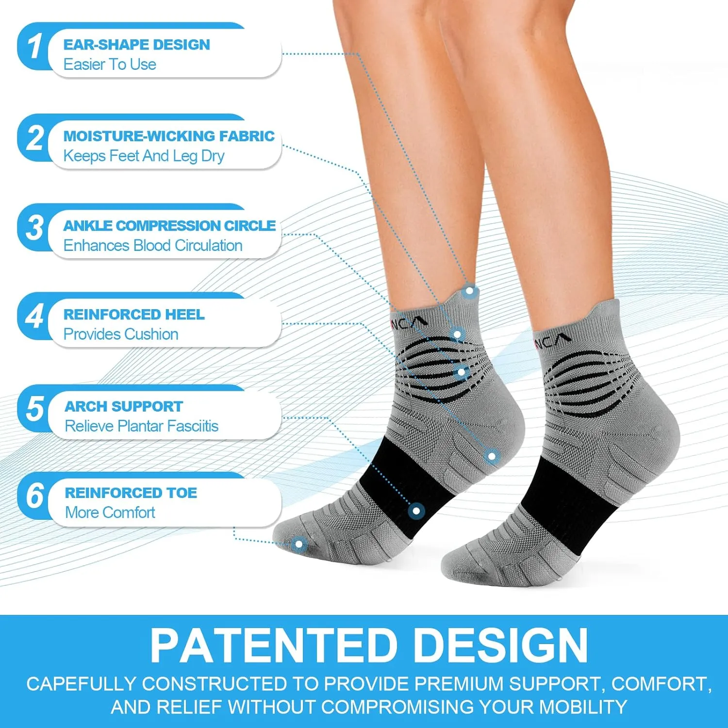 NEENCA Medical Compression Socks for Women & Men Circulation, Ankle Compression Stockings for Pain Relief, Plantar Fasciitis, Swelling, Neuropathy, Runner, Nurses, Travel, Pregnancy, Flying,20-30 mmHg